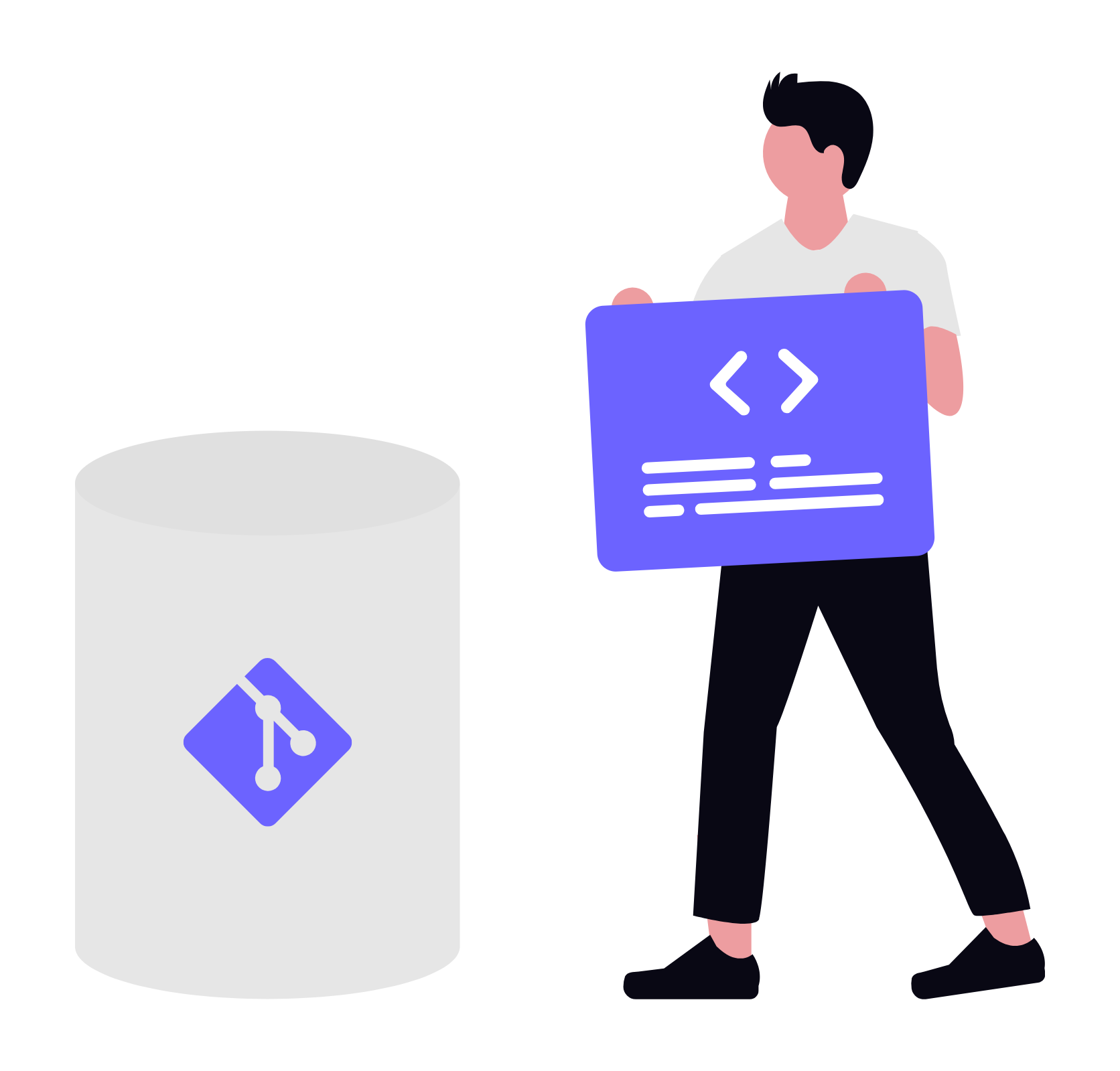 code contribution